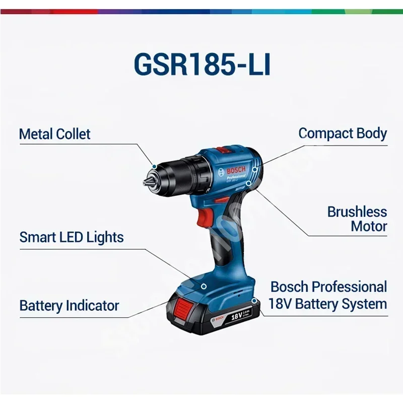 BOSCH GSR 185-LI Cordless Drill Driver Screwdriver For Metal Wood Wall 18V Professional Brushless Motor Power Tool GSR185-LI - AliExpress 1420
