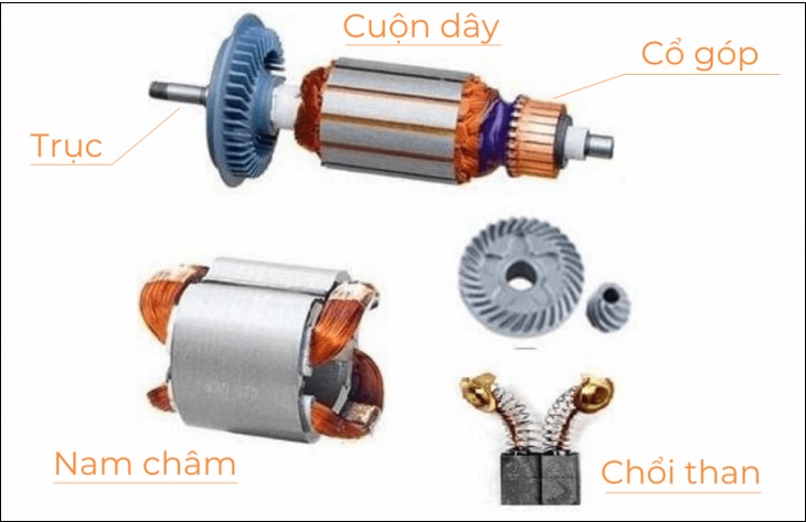 So sánh máy khoan chổi than và không chổi than. Nên mua loại nào?